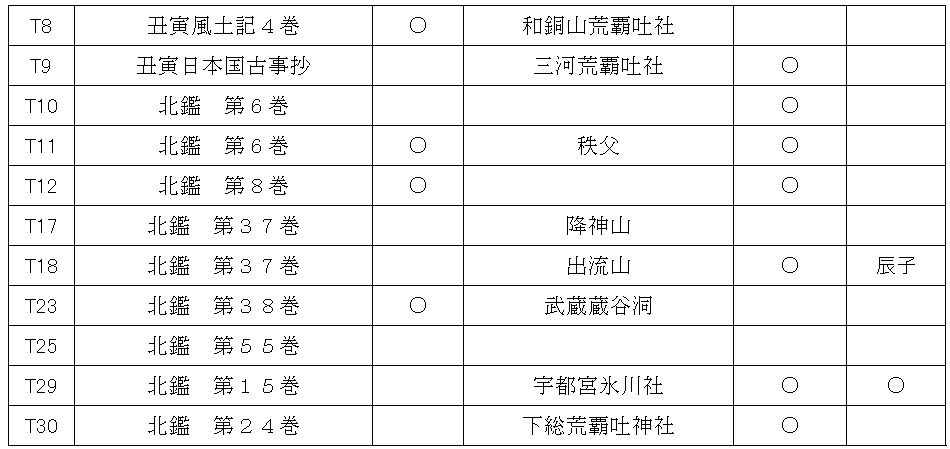 w2017101402.png